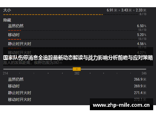 国家队伤停消息全追踪最新动态解读与战力影响分析前瞻与应对策略